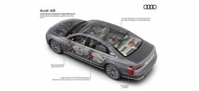 Η ηχητική φιλοσοφία της Audi για ακουστική αρμονία στο αυτοκίνητο