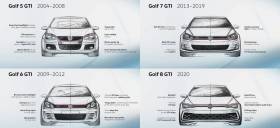 Volkswagen Golf GTi: Μία μάσκά - 8 γενιές (2ο μέρος)