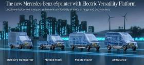 Η Mercedes-Benz Vans ανακοινώνει τη νέα πλατφόρμα «Electric Versatility Platform» για την επόμενη γενιά του eSprinter