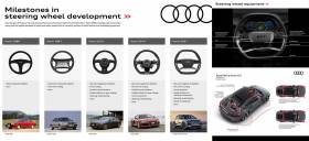 Όλη η τεχνολογία πίσω από τα συστήματα διεύθυνσης της Audi