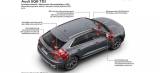 Audi Tech: Η τεχνολογία eAWS εξασφαλίζει κορυφαία άνεση και οδική συμπεριφορά στα SUV