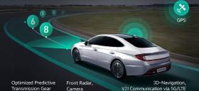 Η Hyundai Πρωτοπορεί με Νέο έξυπνο Σύστημα Αυτόματου Κιβωτίου που χρησιμοποιεί αλγόριθμο τεχνικής νοημοσύνης