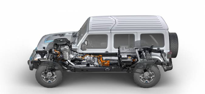 Οι κινητήρες της Jeep για άλλη μια χρονιά πρωταγωνιστούν στο θεσμό Wards 10 Best Engines and Propulsion Systems