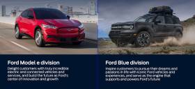 Η Ford χωρίζεται σε δύο νέες εταιρείες την Ford Blue και την Ford Model e